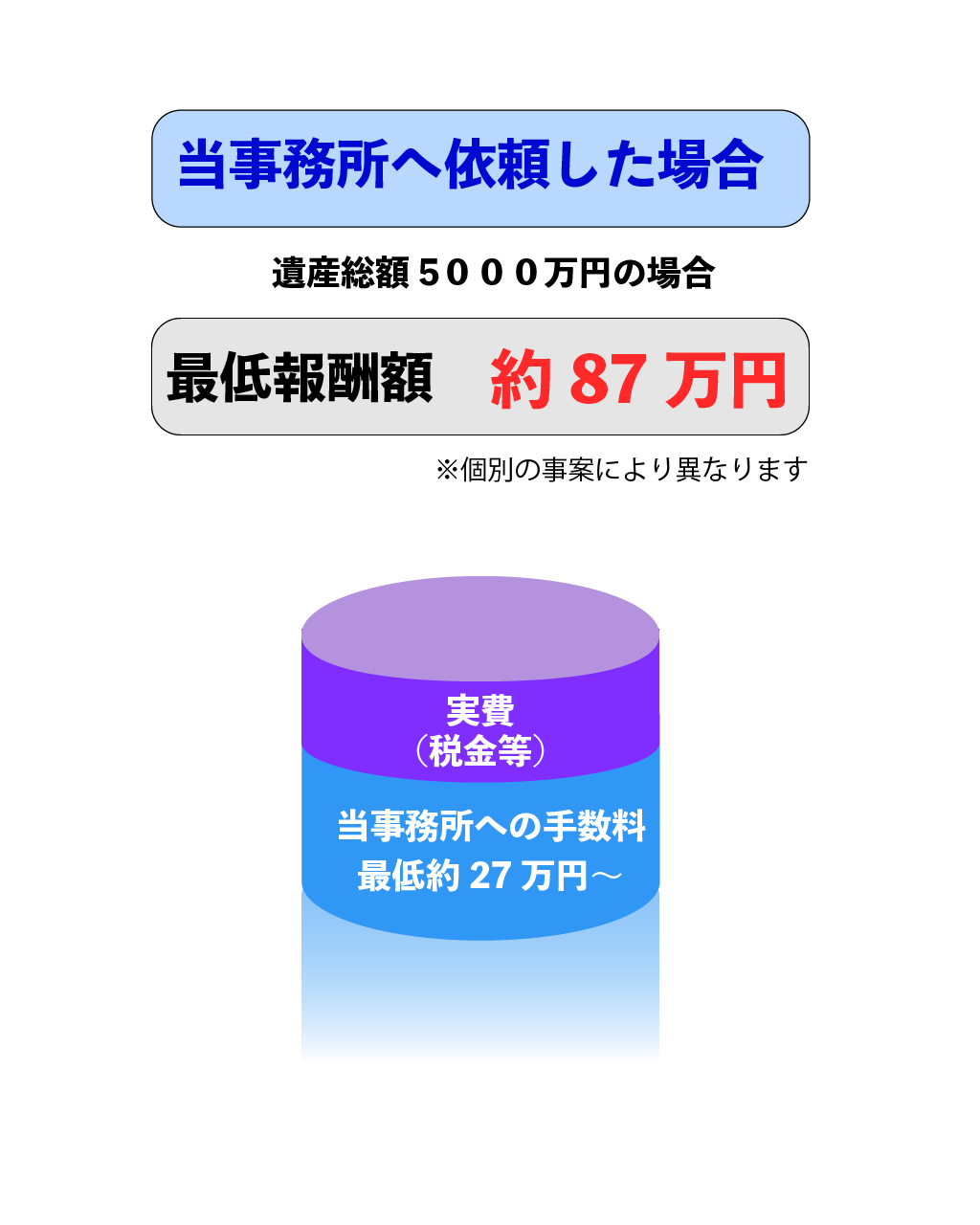 24c746aad1a5059bcefd953754a1c343-1