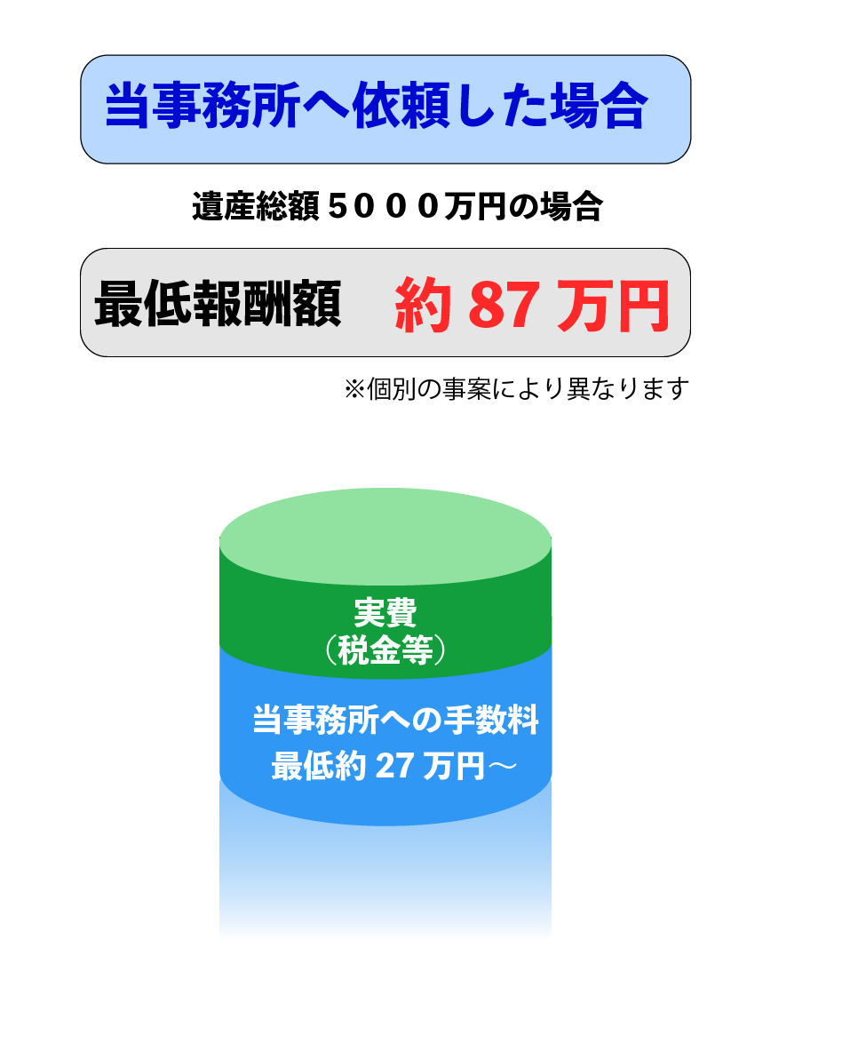 24c746aad1a5059bcefd953754a1c343