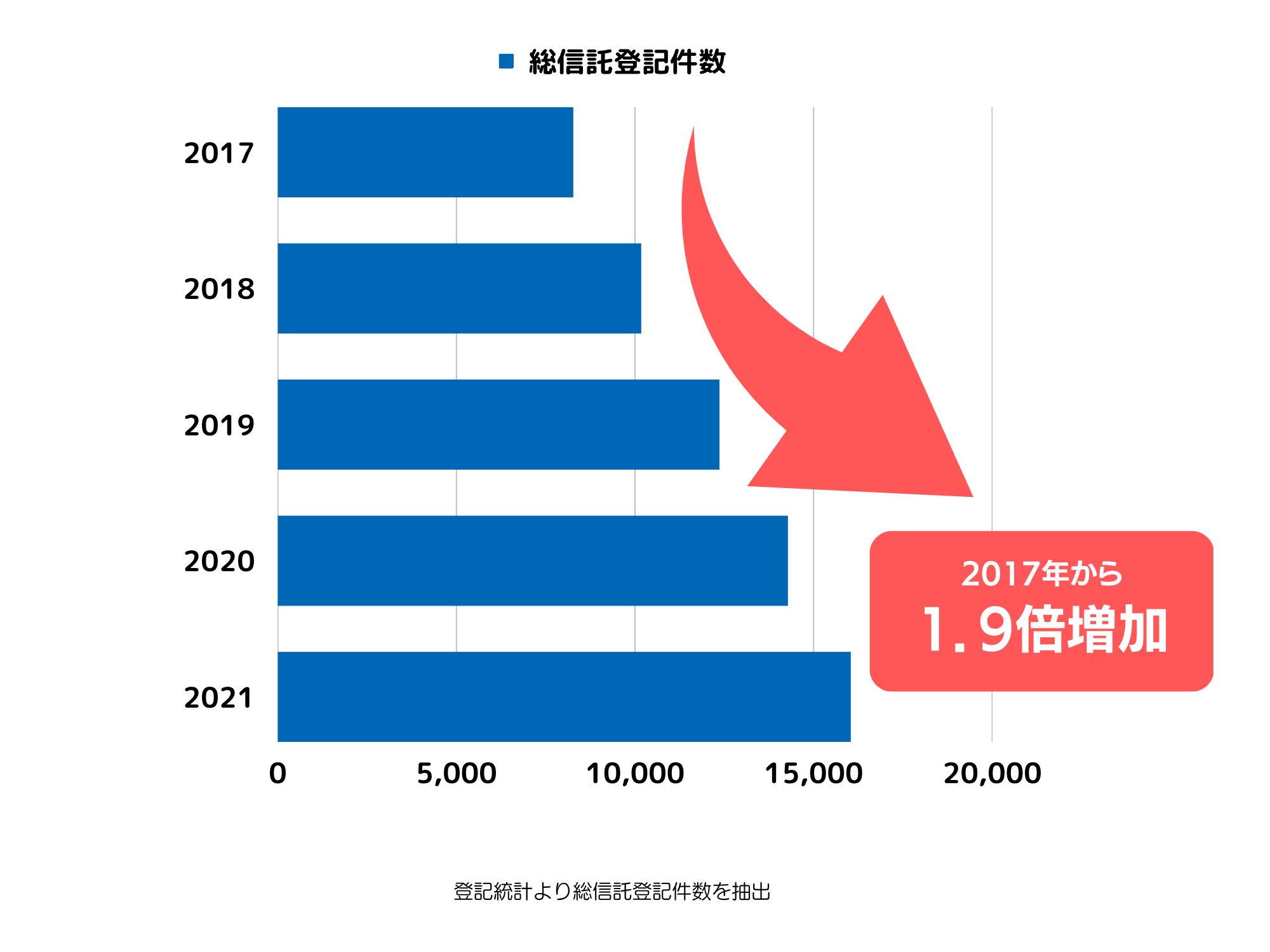 2c22bbb30d0f6936e37e0fc98f01fec1