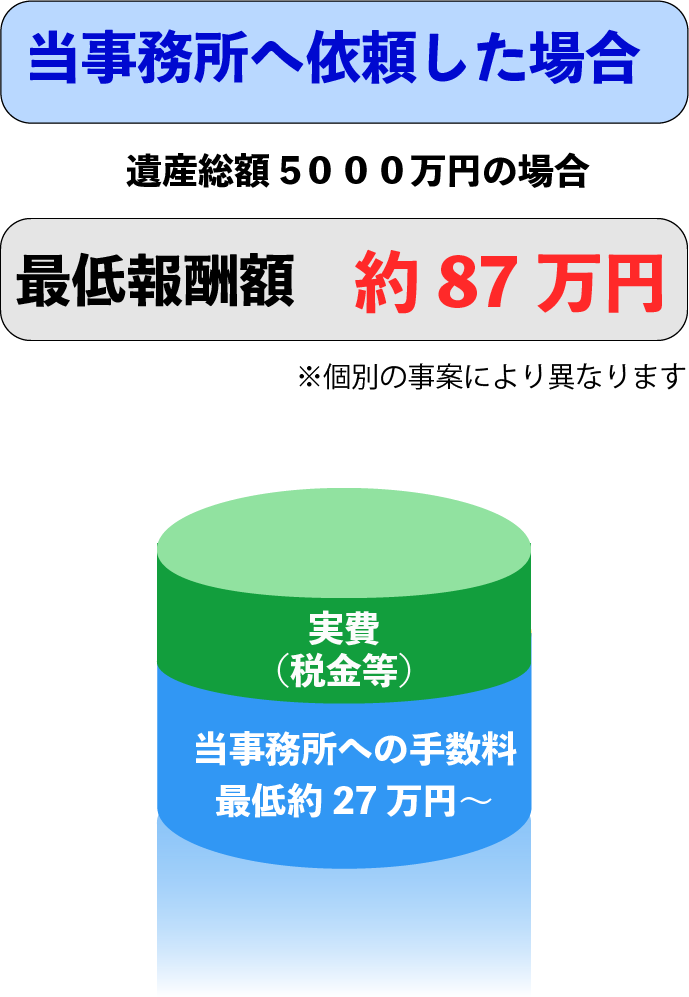 1811b9bc01ea2c589fda759502228a44-1