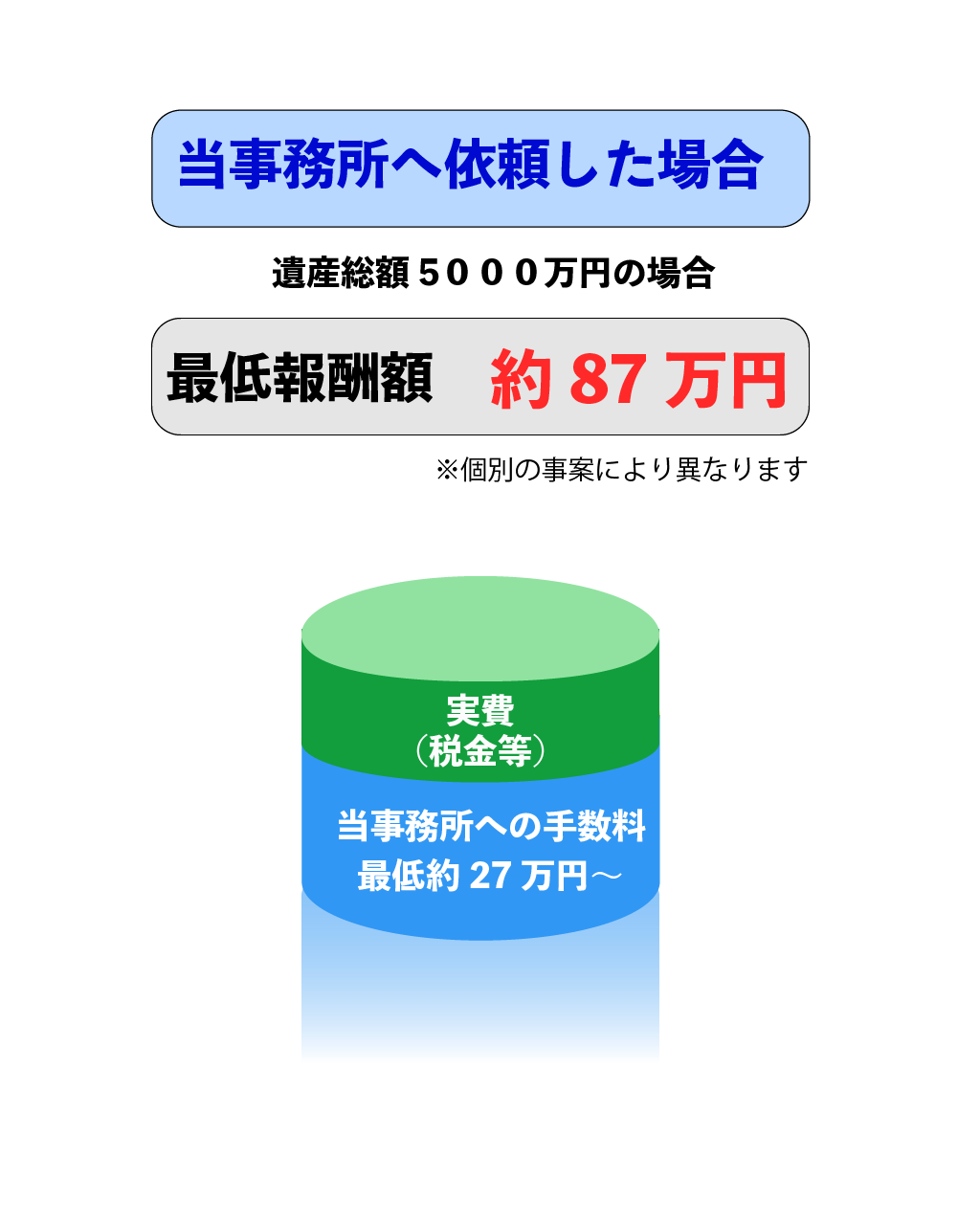 24c746aad1a5059bcefd953754a1c343