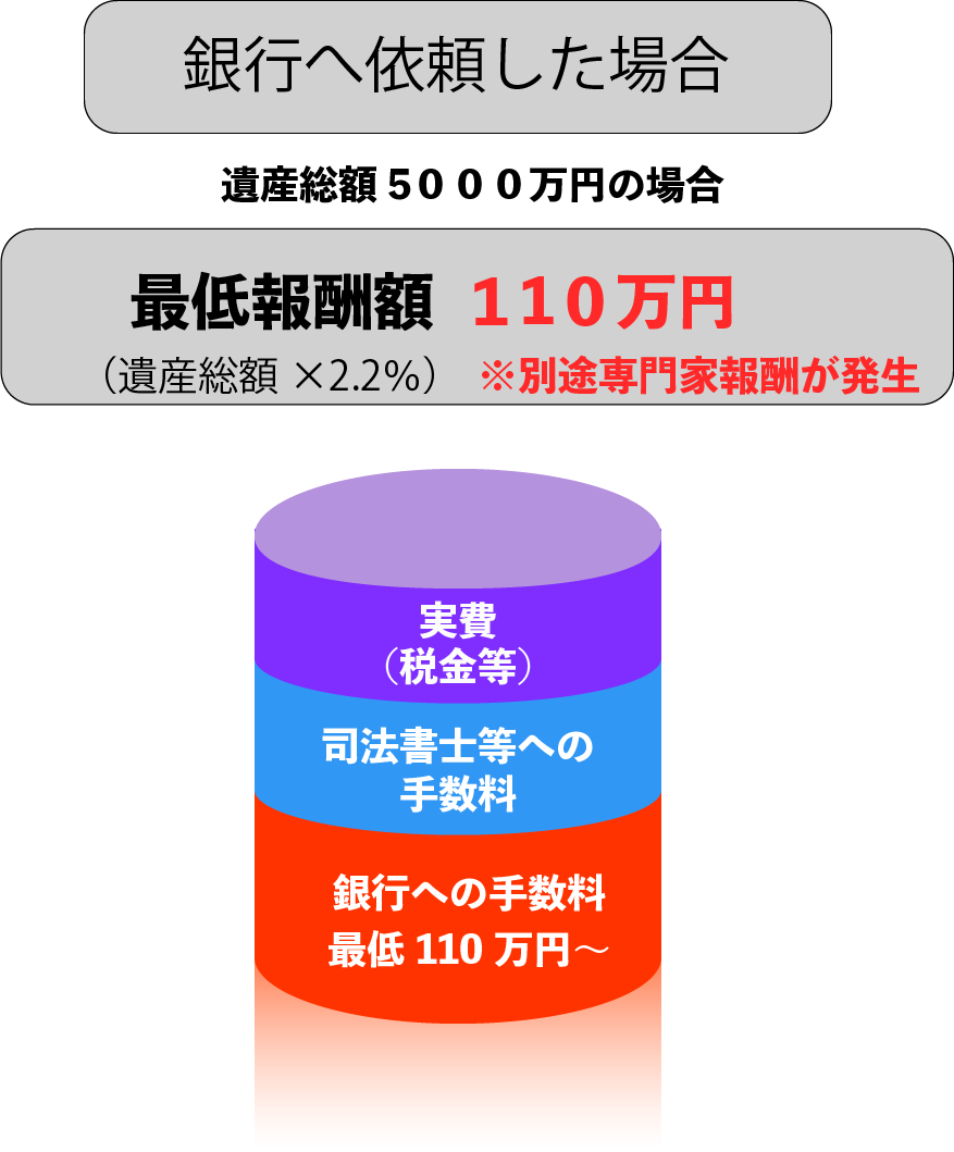 5291cacf674d182d12f661517e3b8aae