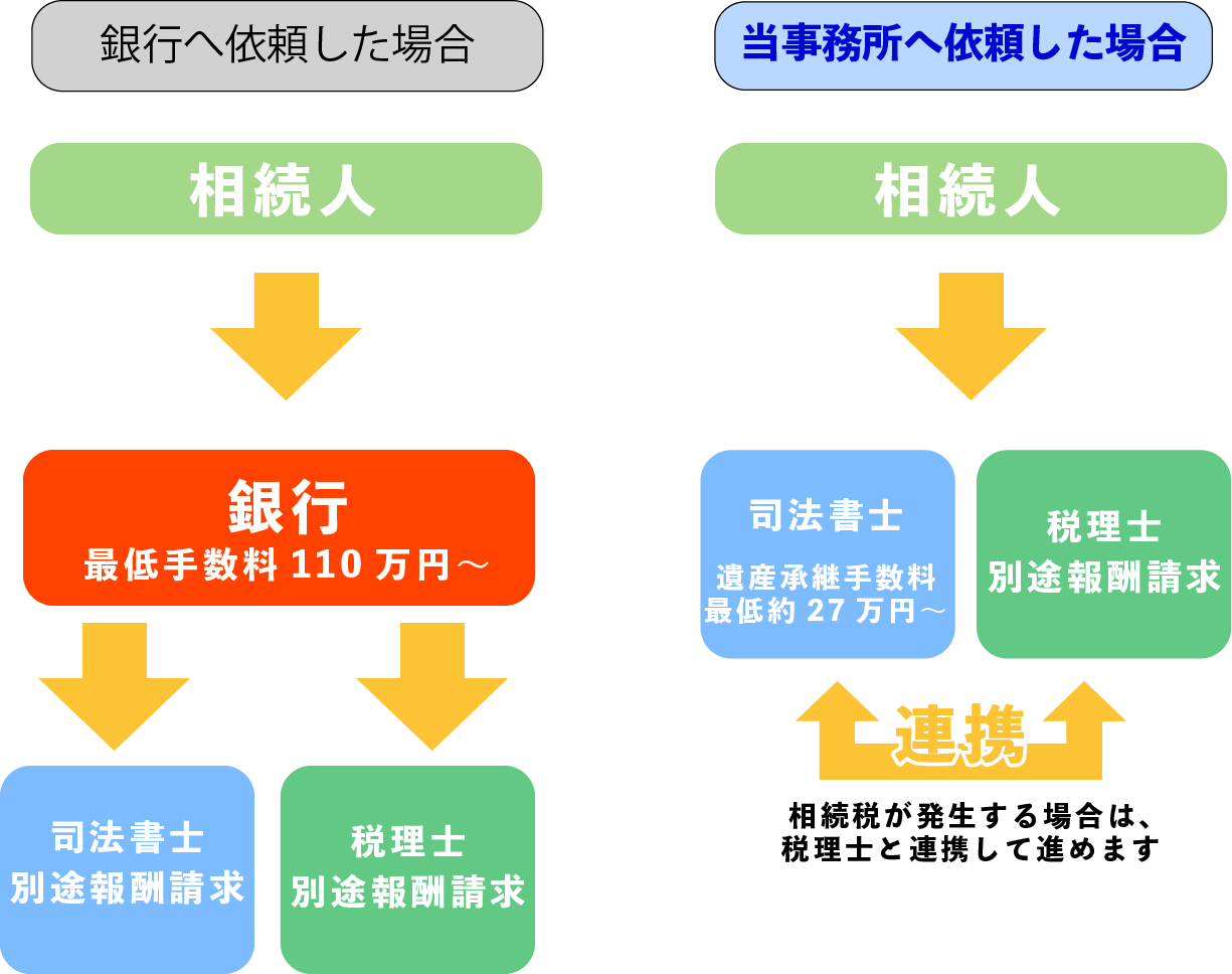 eb50698bfde81d02629bbd02850abecc