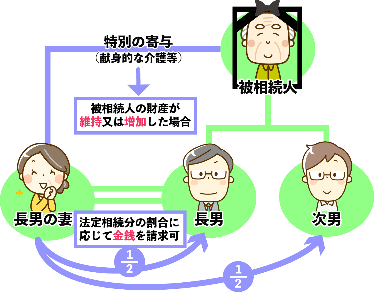 ae46b1f460ee46f789c27b264a6cb421