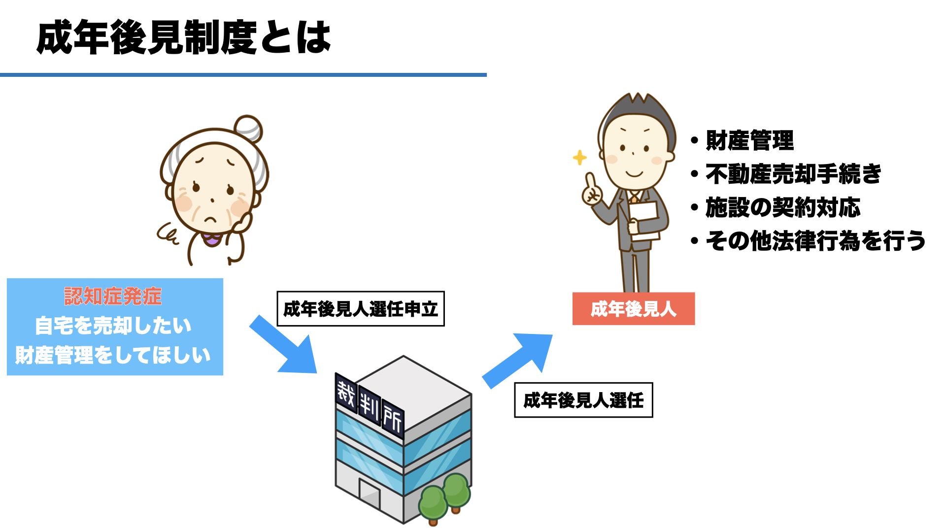 3899cc7961c7bb3dba679f07adf33235