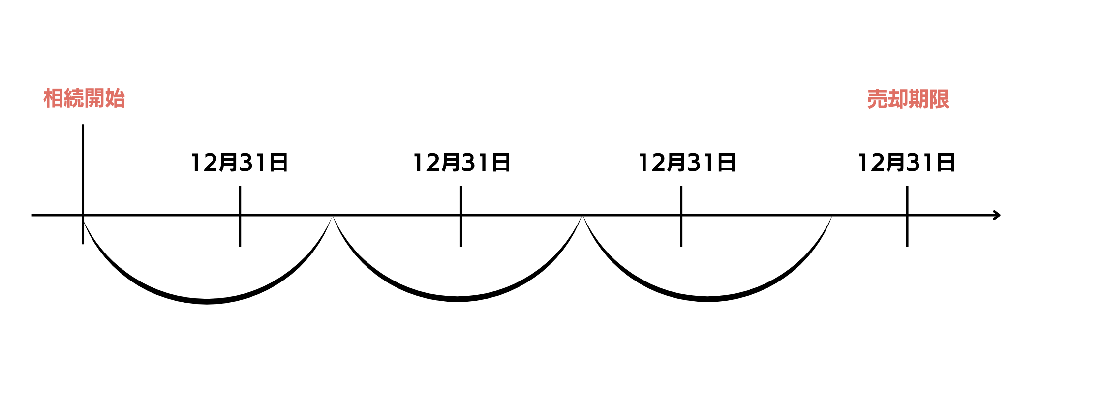 f8a4d0a3e10ab3097064300b9003411d-1