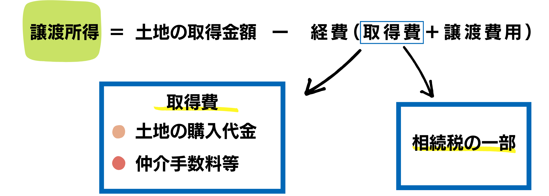 f8a4d0a3e10ab3097064300b9003411d